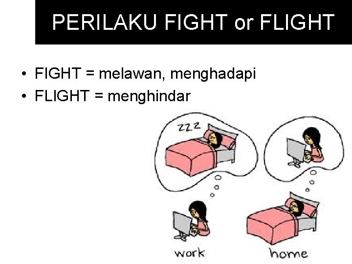 PERILAKU FIGHT or FLIGHT • FIGHT = melawan, menghadapi • FLIGHT = menghindar 