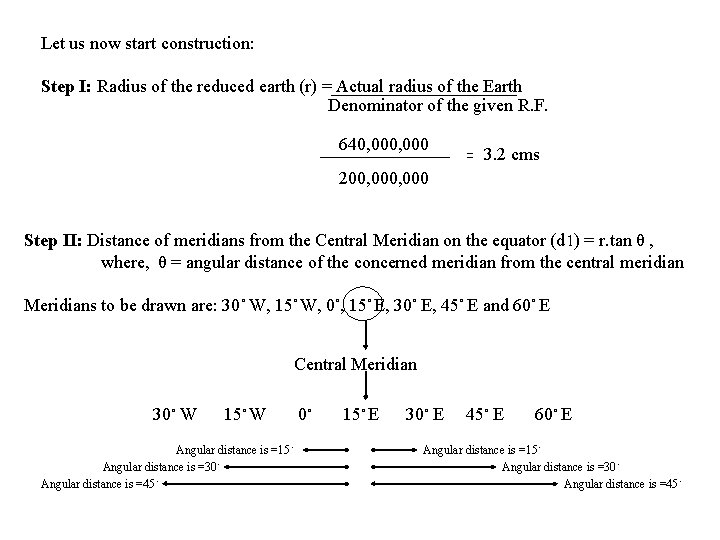 Let us now start construction: Step I: Radius of the reduced earth (r) =