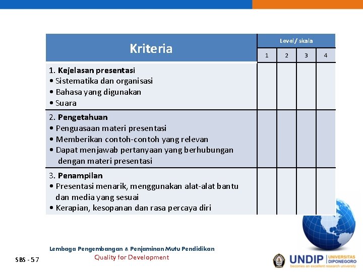 Kriteria 1. Kejelasan presentasi • Sistematika dan organisasi • Bahasa yang digunakan • Suara