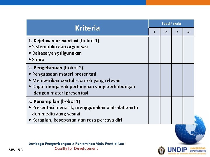 Kriteria 1. Kejelasan presentasi (bobot 1) • Sistematika dan organisasi • Bahasa yang digunakan