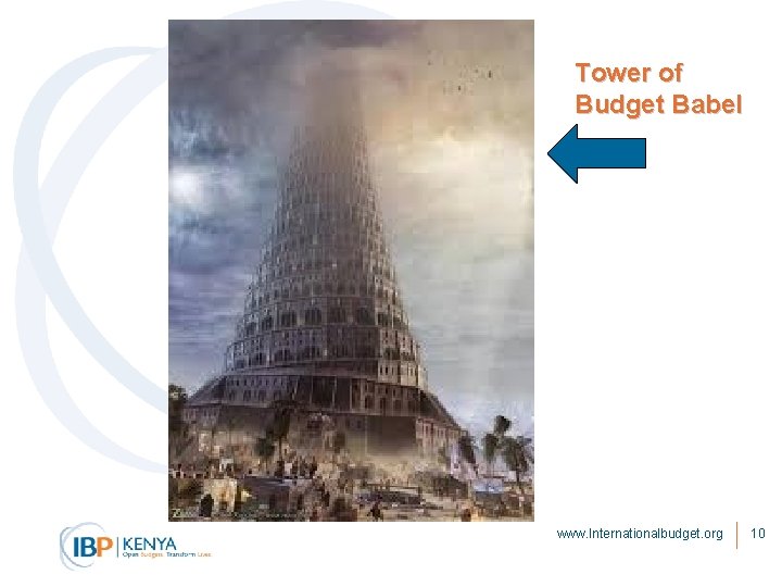 Tower of Budget Babel www. Internationalbudget. org 10 