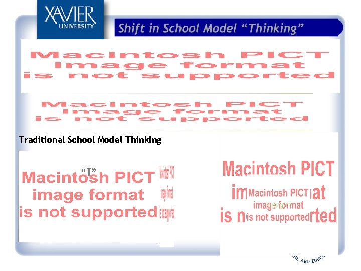 Traditional School Model Thinking “I” “WE” 