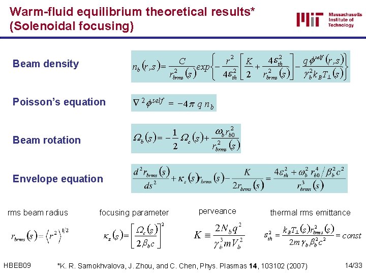 Warm-fluid equilibrium theoretical results* (Solenoidal focusing) éK 4 e th 2 ù q f