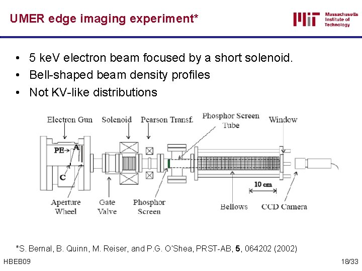 UMER edge imaging experiment* • 5 ke. V electron beam focused by a short