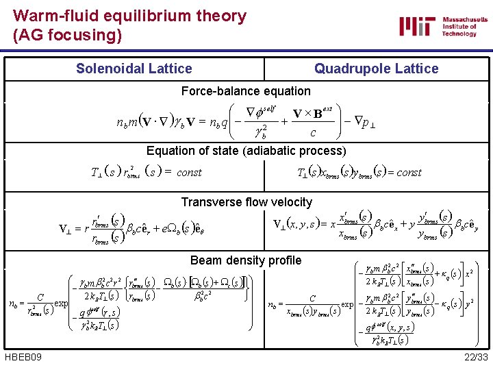 Warm-fluid equilibrium theory (AG focusing) Solenoidal Lattice Quadrupole Lattice Force-balance equation æ Ñf self