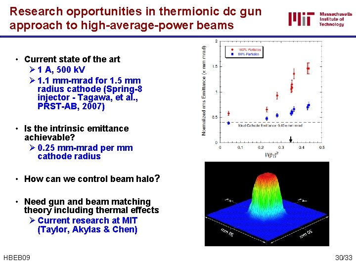 Research opportunities in thermionic dc gun approach to high-average-power beams • Current state of
