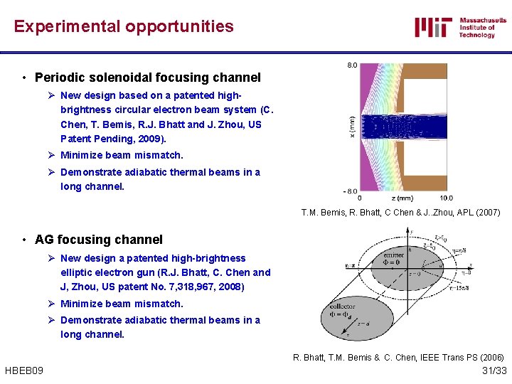 Experimental opportunities • Periodic solenoidal focusing channel Ø New design based on a patented