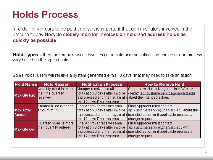 Holds Process In order for vendors to be paid timely, it is important that