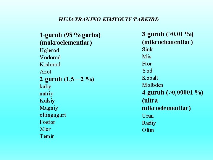 HUJAYRANING KIMYOVIY TARKIBI: 1 -guruh (98 % gacha) (makroelementlar) Uglerod Vodorod Kislorod Azot 2