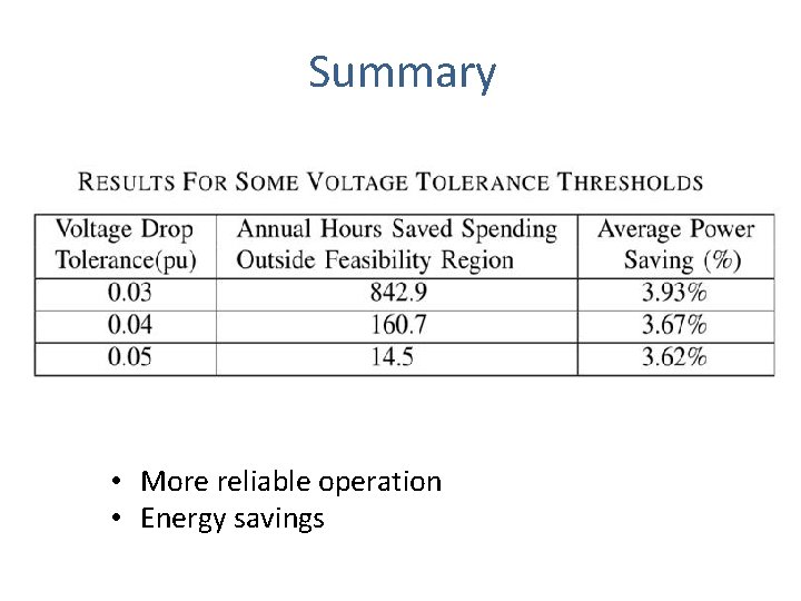 Summary • More reliable operation • Energy savings 