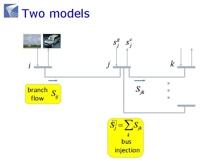 Two models i k j branch flow bus injection 