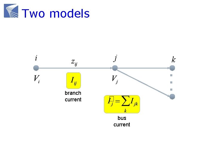 Two models j i branch current bus current k 