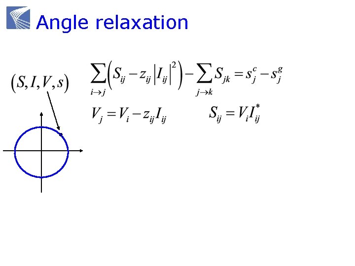 Angle relaxation 