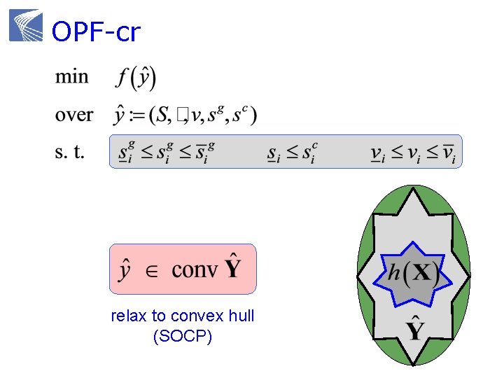 OPF-cr relax to convex hull (SOCP) 