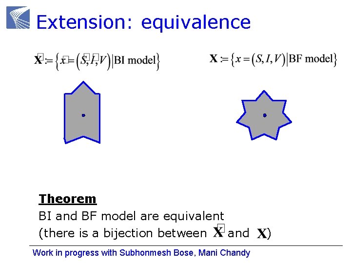 Extension: equivalence Theorem BI and BF model are equivalent (there is a bijection between
