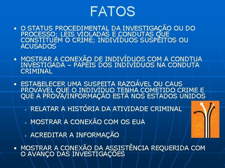 FATOS • O STATUS PROCEDIMENTAL DA INVESTIGAÇÃO OU DO PROCESSO; LEIS VIOLADAS E CONDUTAS