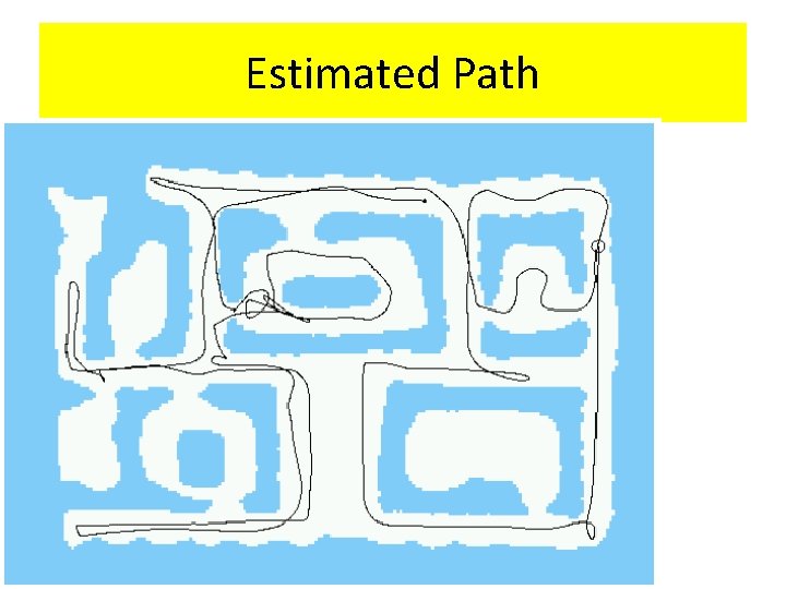 Estimated Path 