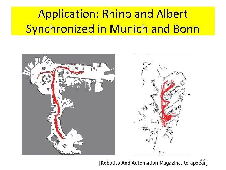 Application: Rhino and Albert Synchronized in Munich and Bonn 