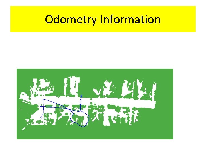 Odometry Information 