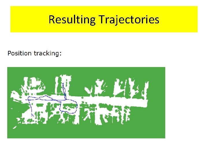 Resulting Trajectories 