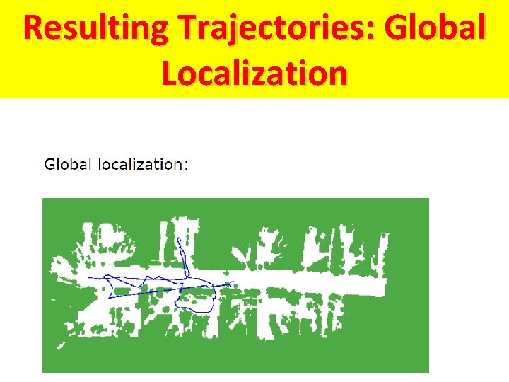 Resulting Trajectories: Global Localization 