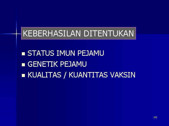 KEBERHASILAN DITENTUKAN STATUS IMUN PEJAMU n GENETIK PEJAMU n KUALITAS / KUANTITAS VAKSIN n