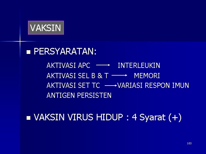 VAKSIN n PERSYARATAN: AKTIVASI APC INTERLEUKIN AKTIVASI SEL B & T MEMORI AKTIVASI SET