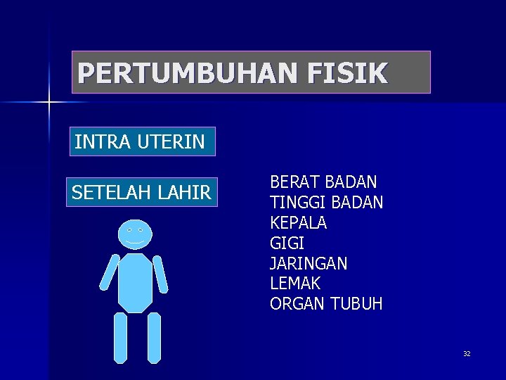 PERTUMBUHAN FISIK INTRA UTERIN SETELAH LAHIR BERAT BADAN TINGGI BADAN KEPALA GIGI JARINGAN LEMAK