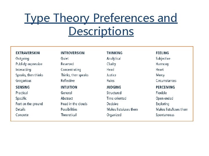 Type Theory Preferences and Descriptions 