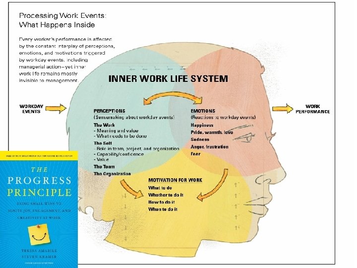 © 2011 Cengage Learning. All rights reserved. 