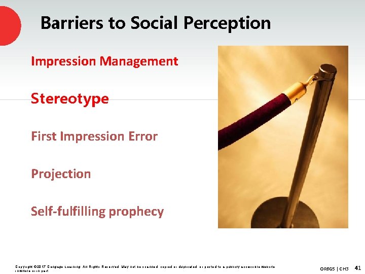 Barriers to Social Perception Impression Management Stereotype First Impression Error Projection Self-fulfilling prophecy Copyright