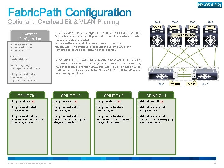 NX-OS 6. 2(2) Optional : : Overload Bit & VLAN Pruning Common Configuration feature-set