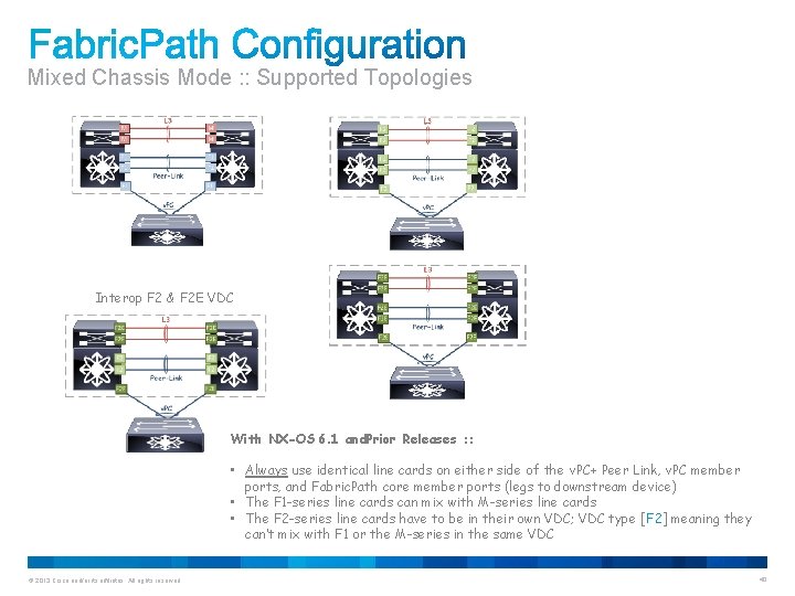 Mixed Chassis Mode : : Supported Topologies Interop F 2 & F 2 E