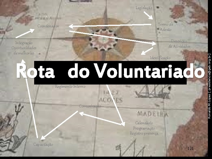 Legislação Termo de Adesão Coordenador Identificação Rota do Voluntariado Manual do Voluntário Regimento Interno