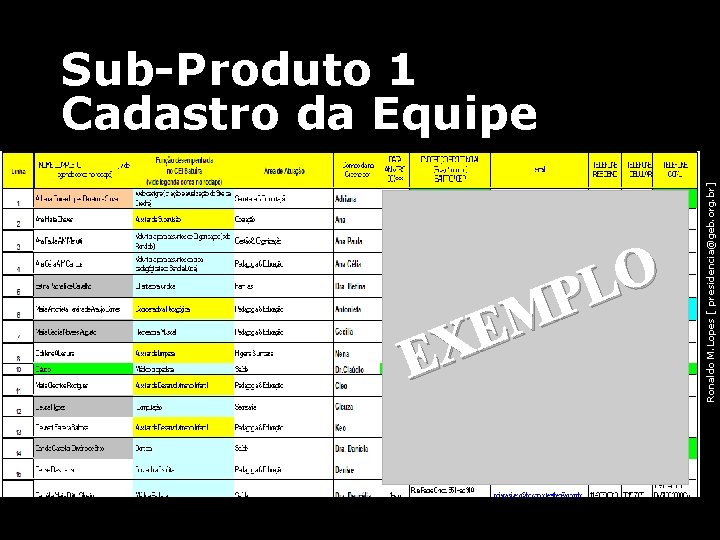 O L P M E EX 51 Ronaldo M. Lopes [ presidencia@geb. org. br]