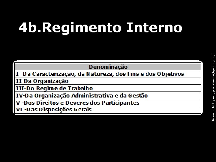 Ronaldo M. Lopes [ presidencia@geb. org. br] 4 b. Regimento Interno 54 