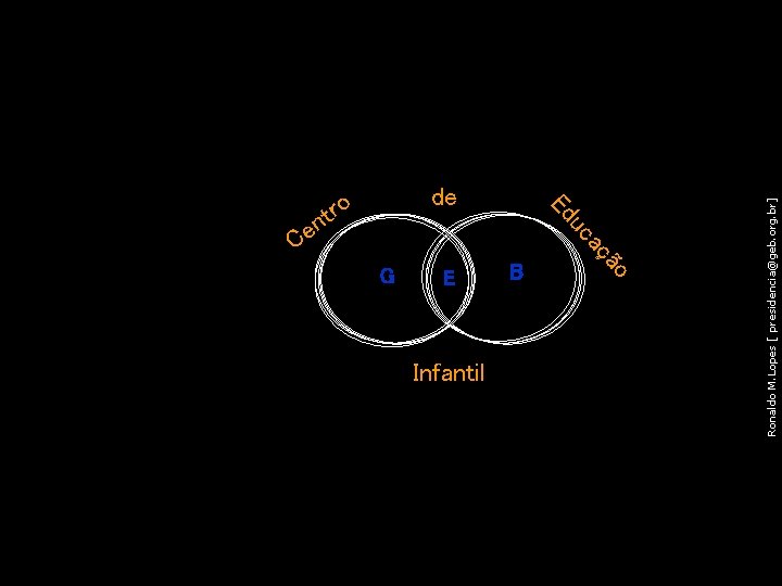 ro t n e C G E B Infantil Ronaldo M. Lopes [ presidencia@geb.