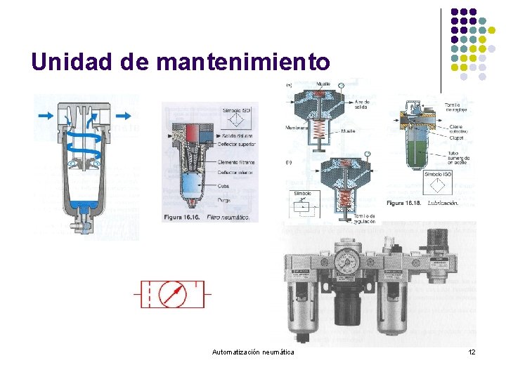 Unidad de mantenimiento Automatización neumática 12 