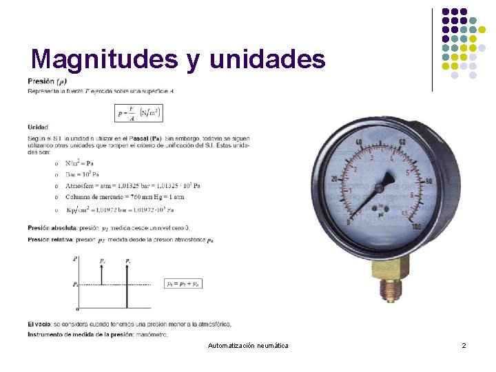 Magnitudes y unidades Automatización neumática 2 