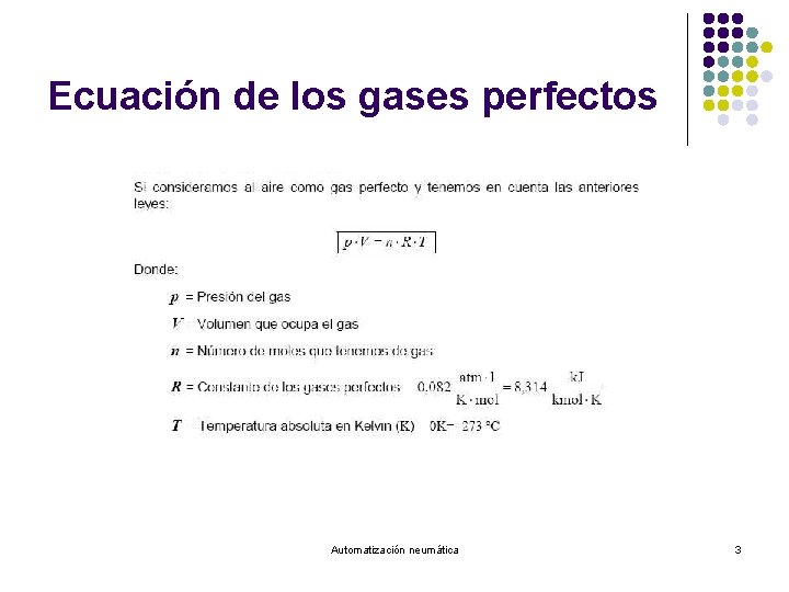 Ecuación de los gases perfectos Automatización neumática 3 