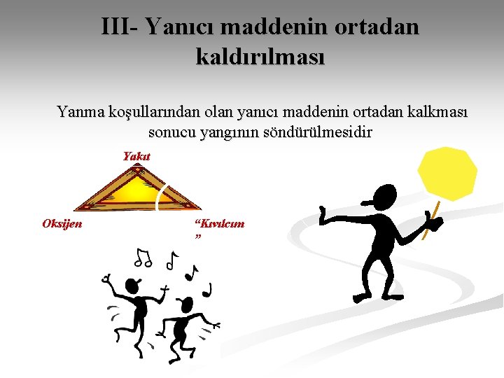 III- Yanıcı maddenin ortadan kaldırılması Yanma koşullarından olan yanıcı maddenin ortadan kalkması sonucu yangının