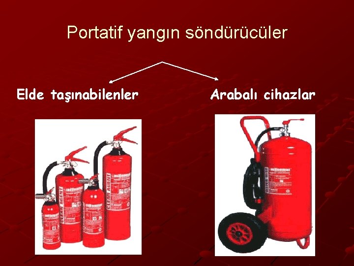 Portatif yangın söndürücüler Elde taşınabilenler Arabalı cihazlar 