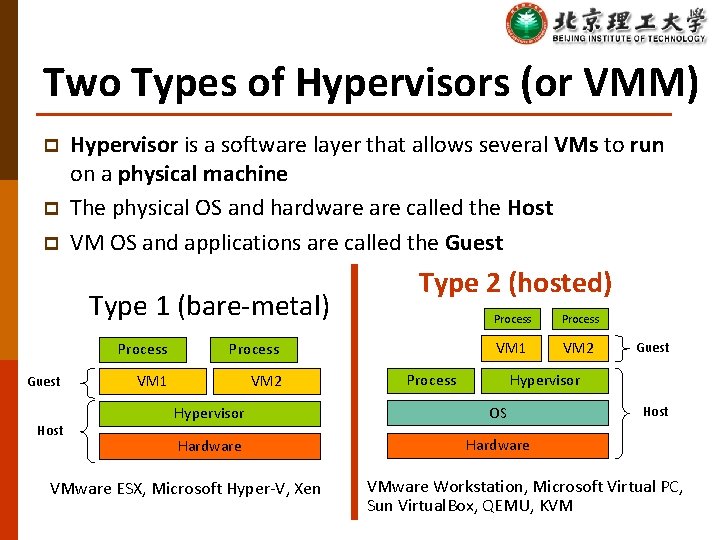 Two Types of Hypervisors (or VMM) p p p Hypervisor is a software layer