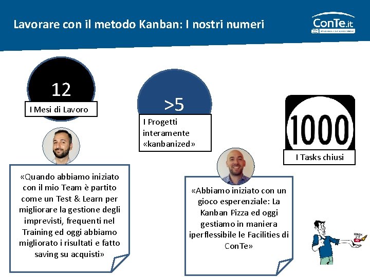 Lavorare con il metodo Kanban: I nostri numeri 12 I Mesi di Lavoro >5