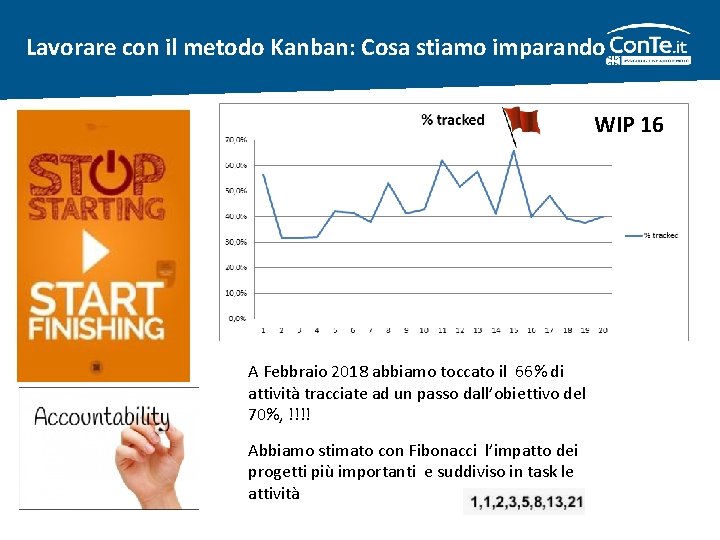 Lavorare con il metodo Kanban: Cosa stiamo imparando WIP 16 A Febbraio 2018 abbiamo