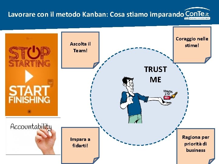 Lavorare con il metodo Kanban: Cosa stiamo imparando Coraggio nelle stime! Ascolta il Team!