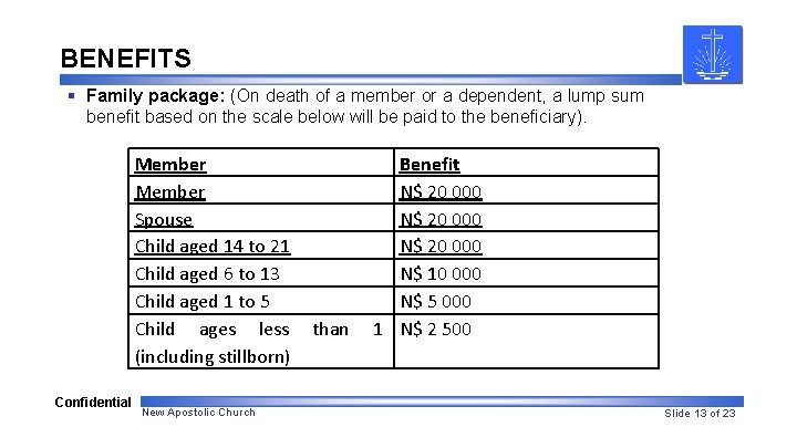 BENEFITS § Family package: (On death of a member or a dependent, a lump