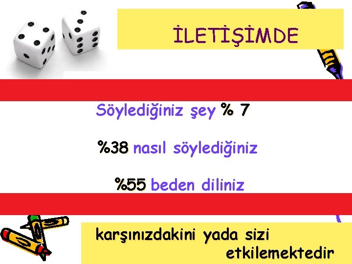 İLETİŞİMDE Söylediğiniz şey % 7 %38 nasıl söylediğiniz %55 beden diliniz karşınızdakini yada sizi