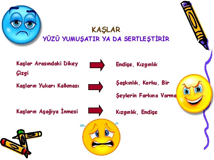 KAŞLAR YÜZÜ YUMUŞATIR YA DA SERTLEŞTİRİR Kaşlar Arasındaki Dikey Endişe, Kızgınlık Çizgi Kaşların Yukarı