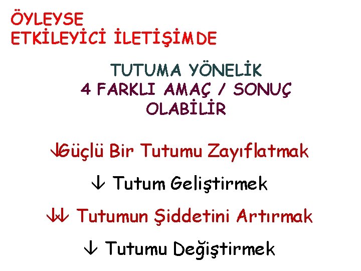 ÖYLEYSE ETKİLEYİCİ İLETİŞİMDE TUTUMA YÖNELİK 4 FARKLI AMAÇ / SONUÇ OLABİLİR Güçlü Bir Tutumu